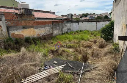 Imagem: Terreno para Venda, Parque Erasmo Assunção
