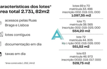 Imagem: Terreno para Venda, Vila Lusitânia