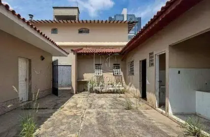 Imagem: Ponto Comercial para Alugar, Jardim