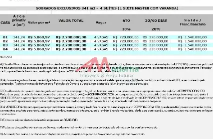 Imagem: Sobrado para Venda, Represa