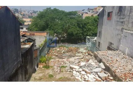 Imagem: Terreno para Venda, Jardim Mauá