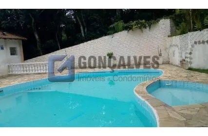 Imagem: Chácara / Sítio para Venda, Parque Botujuru