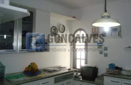 Imagem: Condomínio Fechado para Venda, Vila Camilópolis