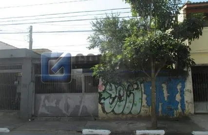 Imagem: Condomínio Fechado para Venda, Rudge Ramos