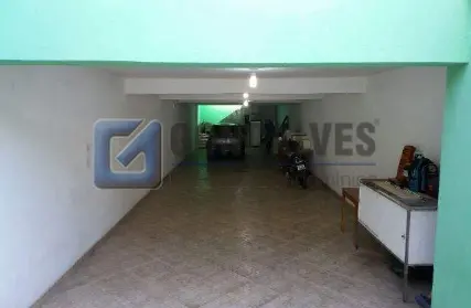 Imagem: Condomínio Fechado para Venda, Jardim Milena