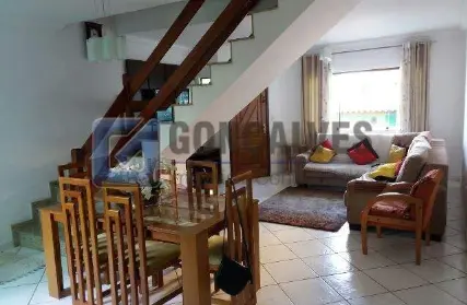 Imagem: Condomínio Fechado para Venda, Jardim Milena