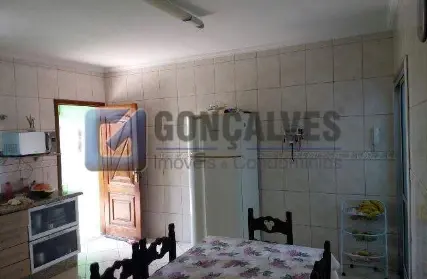 Imagem: Condomínio Fechado para Venda, Jardim Milena