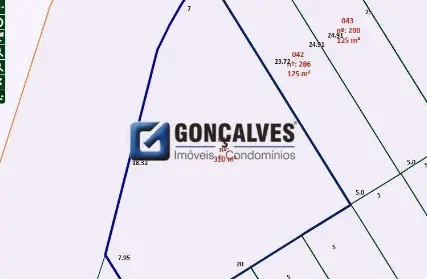 Imagem: Terreno para Venda, Jardim Las Vegas