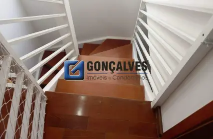 Imagem: Condomínio Fechado para Venda, Jordanópolis