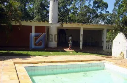 Imagem: Chácara / Sítio para Venda, Alvarenga