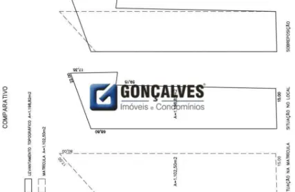Imagem: Terreno para Venda, Suíssa