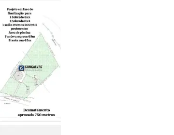 Imagem: Terreno para Venda, Finco