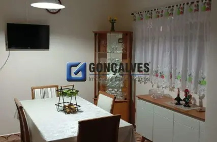 Imagem: Sobrado para Venda, Planalto