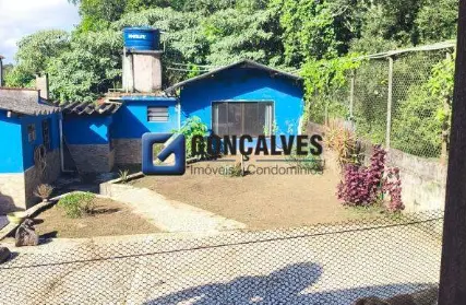 Imagem: Condomínio Fechado para Venda, Jardim Clube de Campo