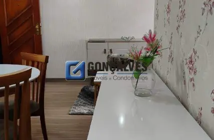 Imagem: Apartamento para Alugar, Jardim Santo André