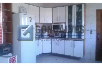 Imagem: Condomínio Fechado para Venda, Jardim Jamaica