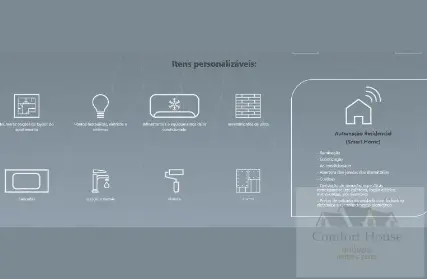 Imagem: Apartamento para Venda, Jardim Bela Vista