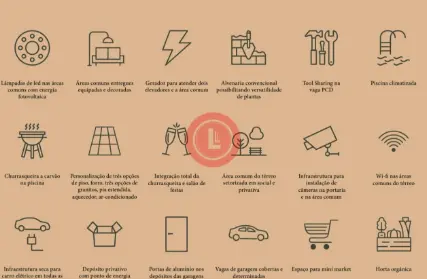 Imagem: Apartamento para Venda, Vila Floresta