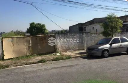 Imagem: Terreno para Venda, Jordanópolis