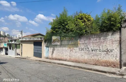 Imagem: Terreno para Venda, Planalto