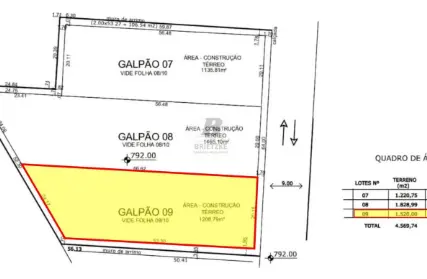 Imagem: Terreno para Venda, Sertãozinho