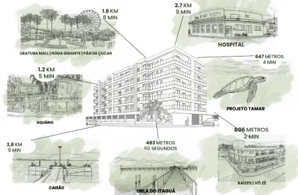 Imagem: Apartamento para Venda, Itaguá