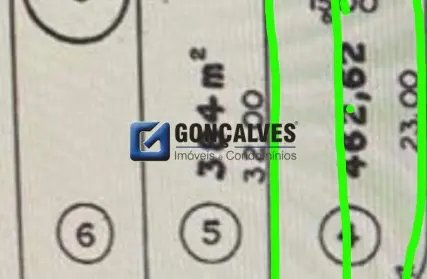 Imagem: Terreno para Venda, Balneário Gaivotas 