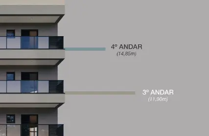 Imagem: Apartamento para Venda, Praia das Toninhas