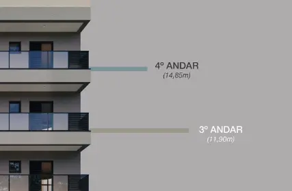 Imagem: Apartamento para Venda, Praia das Toninhas