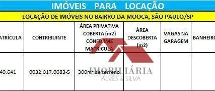 Imagem: Terreno para Alugar, Alto da Moóca