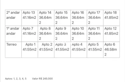 Imagem: Kitnet / Loft para Venda, Cidade Patriarca