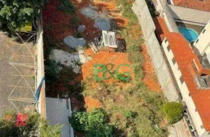 Imagem: Terreno para Venda, Mooca