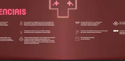 Imagem: Apartamento para Venda, Penha