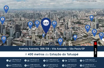 Imagem: Apartamento para Venda, Tatuapé