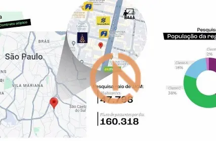 Imagem: Ponto Comercial para Venda, Vila Bandeirantes