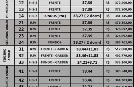 Imagem: Apartamento para Venda, Tucuruvi