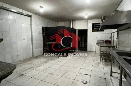 Imagem: Sala Comercial para Alugar, Carandiru