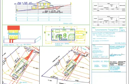 Imagem: Terreno para Venda, Jardim Santa Inês