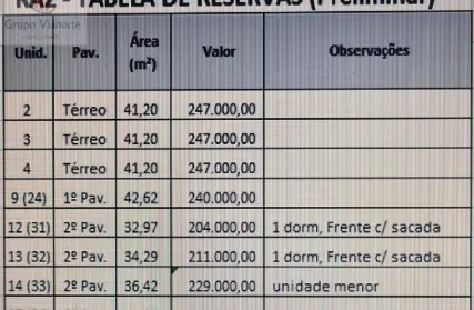 Imagem: Apartamento para Venda, Vila Palmeiras