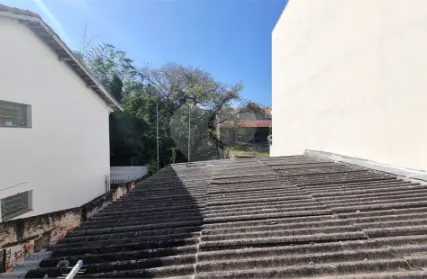 Imagem: Terreno para Venda, Tucuruvi