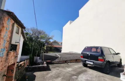 Imagem: Terreno para Venda, Tucuruvi