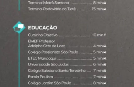 Imagem: Apartamento para Venda, Água Fria