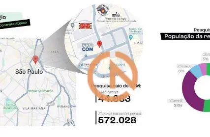 Imagem: Ponto Comercial para Venda, Sé