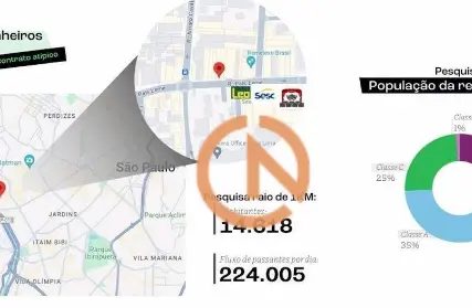 Imagem: Ponto Comercial para Venda, Pinheiros