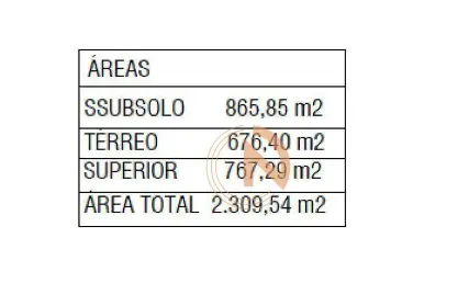 Imagem: Ponto Comercial para Alugar, Santa Efigênia