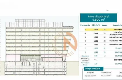 Imagem: Ponto Comercial para Alugar, Chácara Itaim