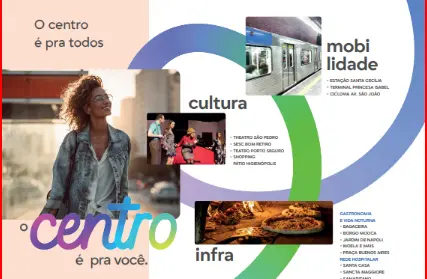 Imagem: Apartamento para Venda, Campos Elíseos