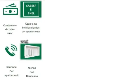 Imagem: Apartamento para Venda, Jardim Líbano