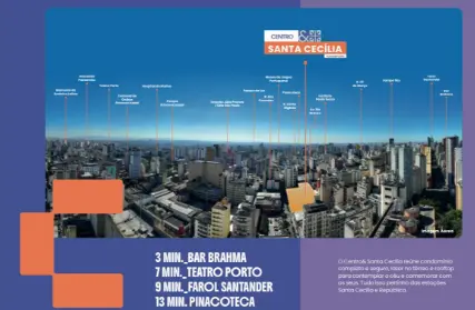 Imagem: Apartamento para Venda, Santa Cecília