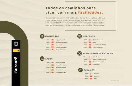 Imagem: Apartamento para Venda, Butantã